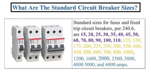 yts circuit breakers|Common Circuit Breakers for 2022 .